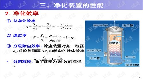 大气污染控制工程 颗粒污染物控制技术基础深度解析